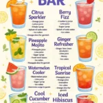 8 Refreshing Mocktails to Beat the Heat