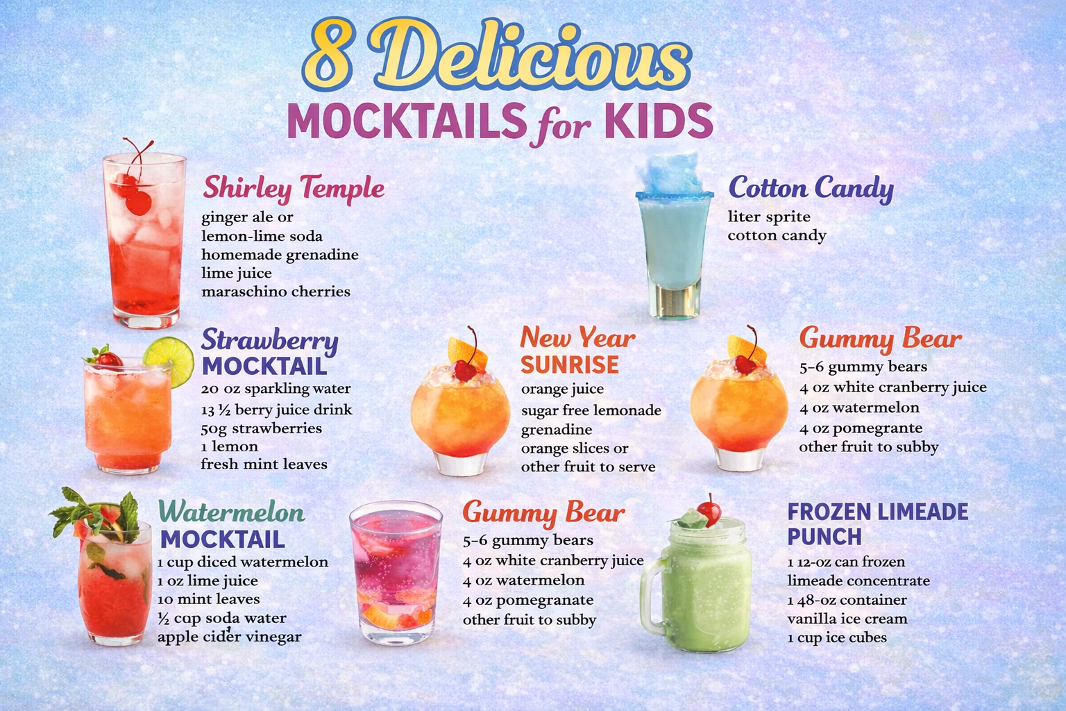Easy Homemade Mocktails for Kids – Delicious No Alcohol Drinks 60